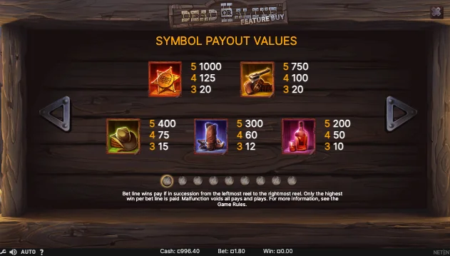 Dead or Alive Payout